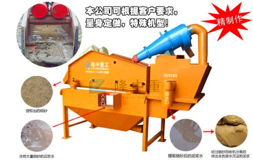 細沙回收設備 細沙回收設備